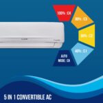 Lloyd Inverter 2 Ton Split Air Conditioners, 3 Star GLS24I3FWSEM, White - Image 5