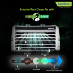 Touch 20 Room Air Cooler (20-litres) - Image 5