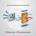 CHILL Honey Comb 40 Litres Personal Cooler - Image 5