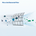 Godrej 1 Ton 3 Star Inverter Split AC, 12TTC3 WYQ - Image 3