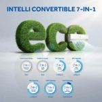 Godrej 1 Ton 3 Star Inverter Split AC, 12TTC3 WYQ - Image 7