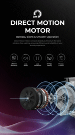 Haier 12Kg AI Colorful Touch Panel Front Load Washing Machine (Wifi) - Image 2