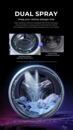 Haier 12Kg AI Colorful Touch Panel Front Load Washing Machine (Wifi) - Image 3