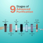 EUREKA FORBES W/P AQUAGUARD ENRICH SUPERIO UV+UF+SS 2X# - Image 6