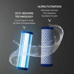 Blaze Insta UV+UF Stainless Steel Hot & Ambient Copper Water Purifier - Image 12