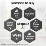 Samsung 8 Kg, 5 Star, AI Wash, AI Energy Mode, Wi-Fi, Ecobubble, AI VRT+, Super Speed, Soft Closing Door, Digital Inverter, Fully-Automatic Top Load Washing.. - Image 17