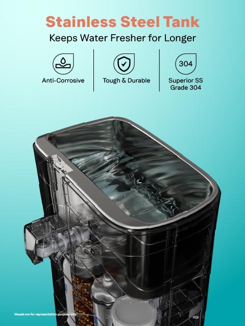 Aquaguard Enrich Superio 2X UV+UF Stainless Steel Water Purifier | 2 Year Filter Life | With Mega Sediment Filter - Image 3