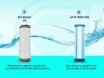 Aquaguard Sure Champ RO+UV 2X Water Purifier | 2 Year Filter Life | With Mega Sediment Filter - Image 11